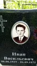 Захоронение ID 3584223