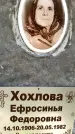 Захоронение ID 3584239