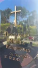 Захоронение ID 3584244