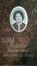 Захоронение ID 3584324