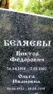Захоронение ID 3584327