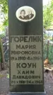 Захоронение ID 3584339