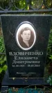 Захоронение ID 3584381
