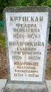 Захоронение ID 3584460