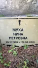 Захоронение ID 3584463