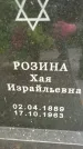 Захоронение ID 3584487