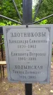 Захоронение ID 3584512