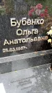 Захоронение ID 3584520