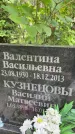 Захоронение ID 3584540