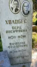 Захоронение ID 3584585