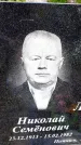 Захоронение ID 3584611