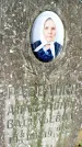 Захоронение ID 3584652