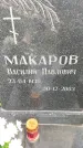 Захоронение ID 3584783