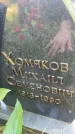 Захоронение ID 3584833