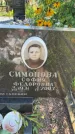 Захоронение ID 3584951