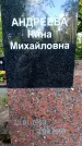 Захоронение ID 3584996