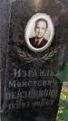 Захоронение ID 3585001