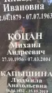 Захоронение ID 3585050