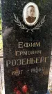 Захоронение ID 3585079