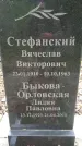 Захоронение ID 3585109