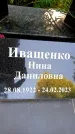 Захоронение ID 3585118