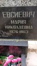 Захоронение ID 3585142