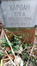 Захоронение ID 3585151