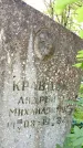 Захоронение ID 3585191