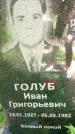 Захоронение ID 3585200