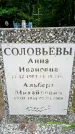 Захоронение ID 3585221