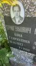 Захоронение ID 3585267