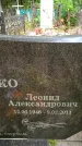 Захоронение ID 3585332