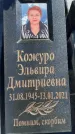 Захоронение ID 3585333