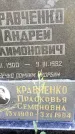 Захоронение ID 3585533