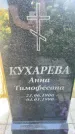 Захоронение ID 3585617