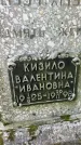 Захоронение ID 3585624