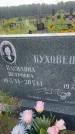Захоронение ID 3585692