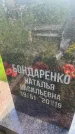 Захоронение ID 3585710