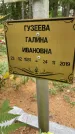 Захоронение ID 3585820
