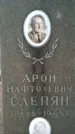 Захоронение ID 3585901