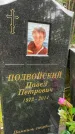 Захоронение ID 3585909