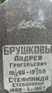 Захоронение ID 3585912