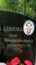 Захоронение ID 3585927