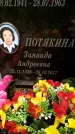 Захоронение ID 3585929