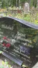 Захоронение ID 3585962