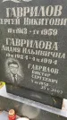 Захоронение ID 3585969