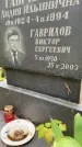Захоронение ID 3585970