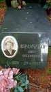 Захоронение ID 3585978
