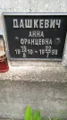 Захоронение ID 3586013