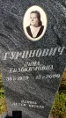Захоронение ID 3586029